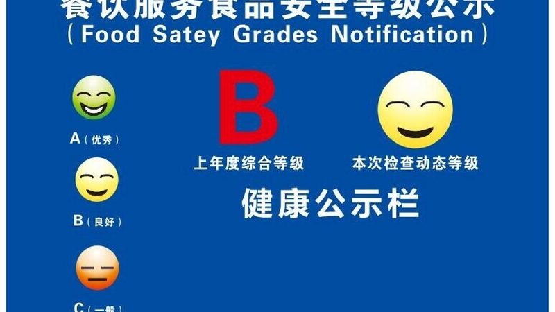 中央厨房成本控制：揭秘高效管理之道